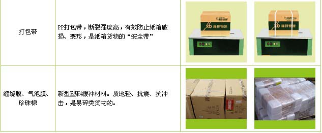 青州市到江西物流公司


